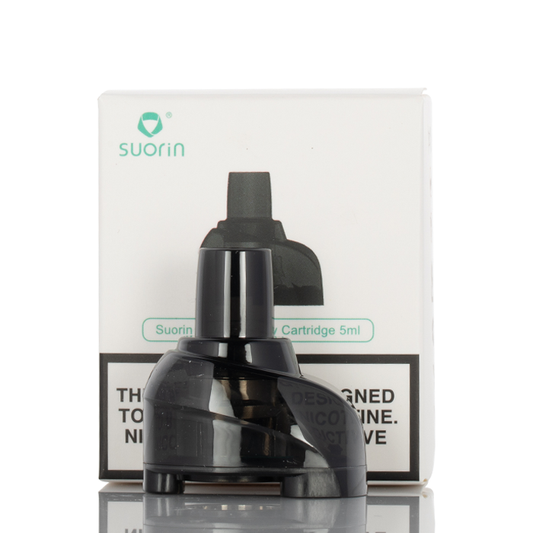 SUORIN TRIO 85 EMPTY CATRIDGE 5 ML